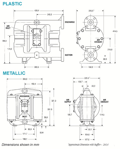 25mm range dimensions